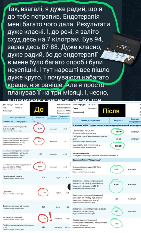 Приклад 4: наданий колаж аналізів до та після